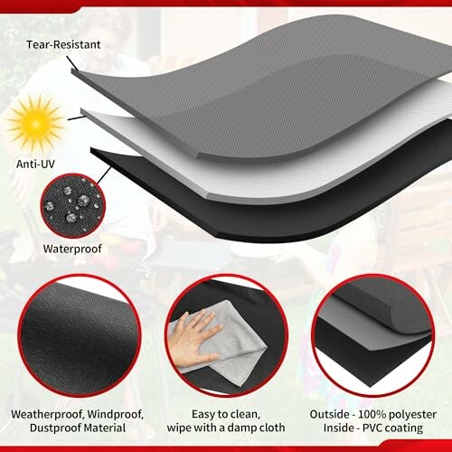 Diagram showing layers of a weatherproof, tear-resistant, anti-UV, and waterproof outdoor furniture cover.